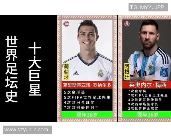 美洲足球巨星排名揭晓：十大球员精彩表现与成就解析